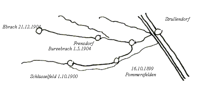 Bahnlinie.JPG (68098 Byte)